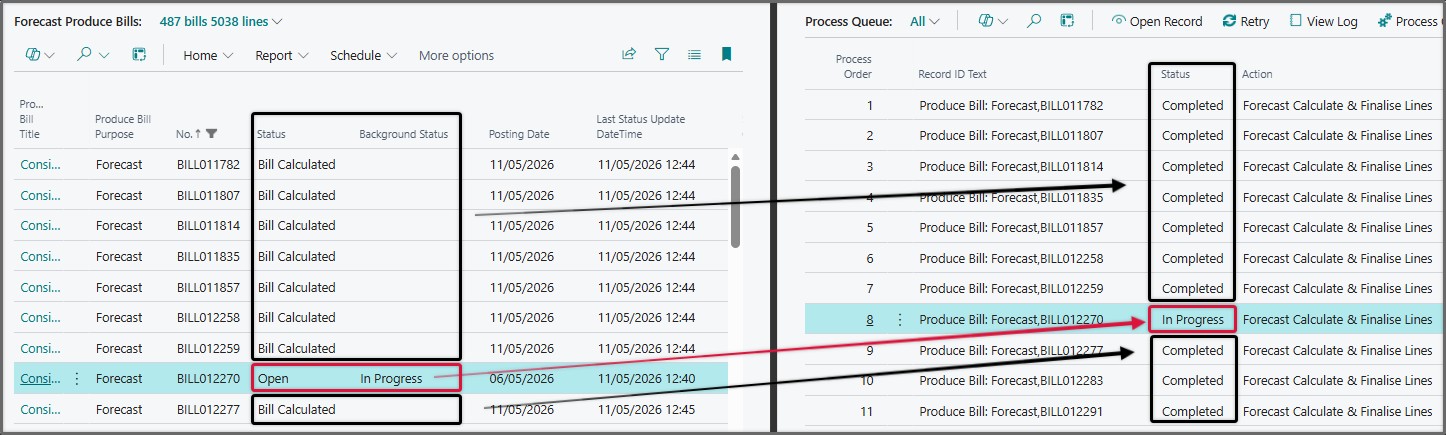 Example of progress visiblity on forecast produce bills and process queue pages